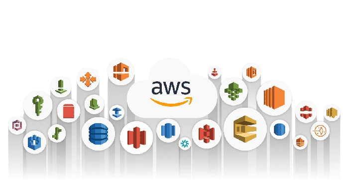 AWS Certified Solutions Architect - Professional : SAP-C02 